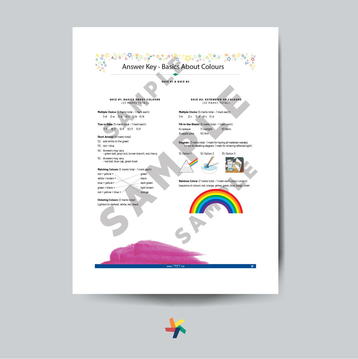 Creating Colour – Assessment Package