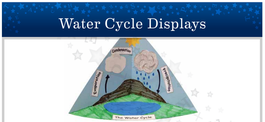 Water Cycle Project In A Bag